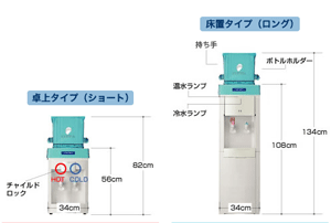 クリティア